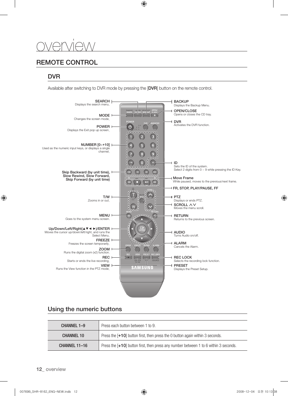 Remote control, Using the numeric buttons, Overview | Samsung SHR-8160 User Manual | Page 12 / 120