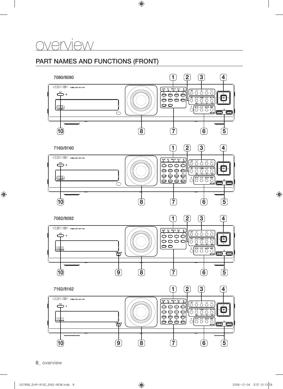 Overview | Samsung SHR-8160 User Manual | Page 8 / 120