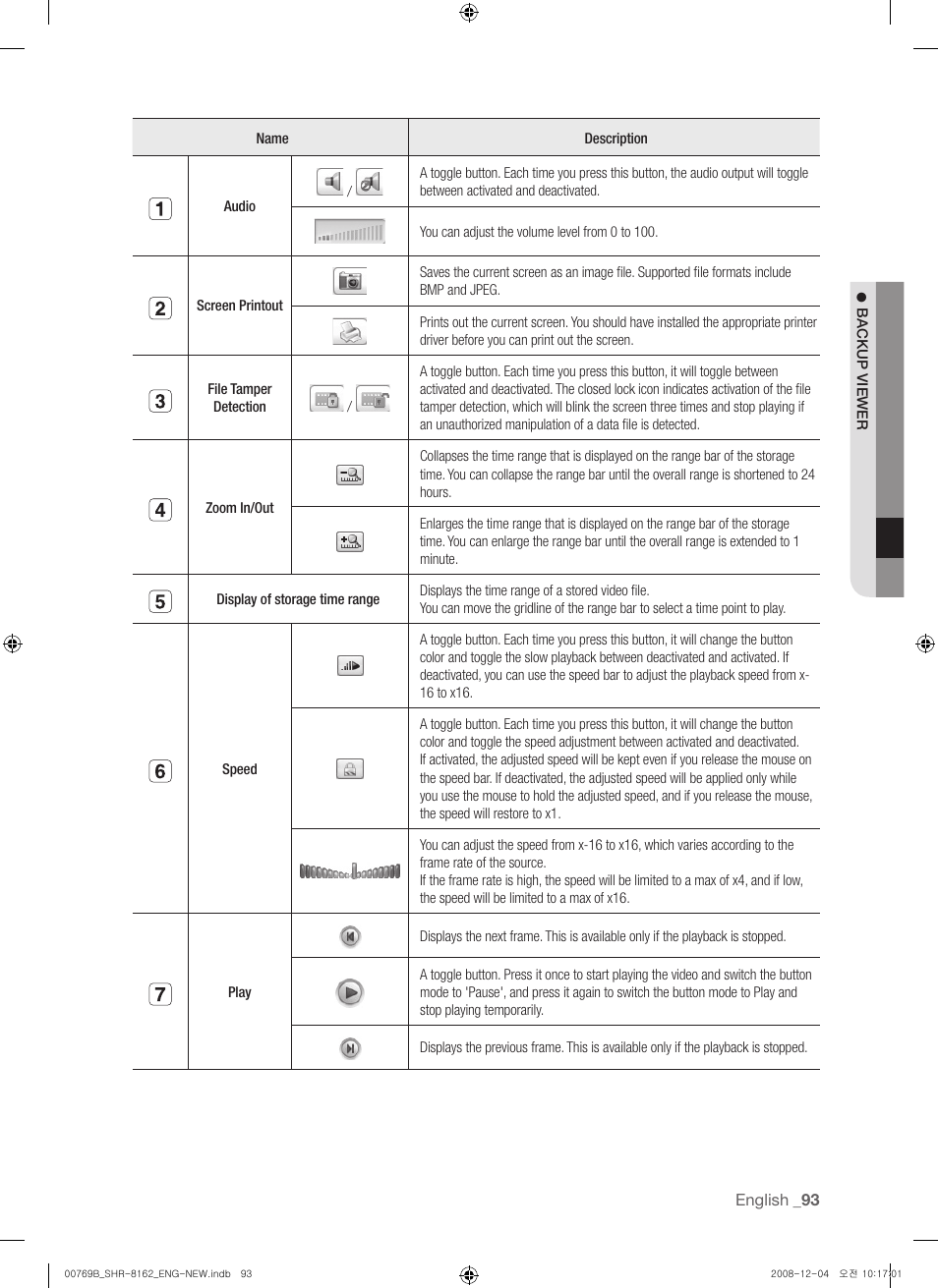 Samsung SHR-8160 User Manual | Page 93 / 120