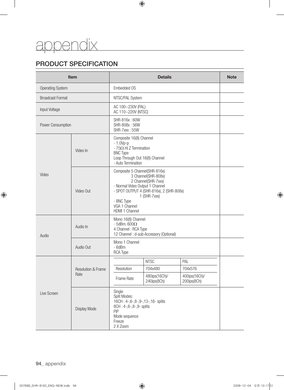 Appendix, Product specification | Samsung SHR-8160 User Manual | Page 94 / 120