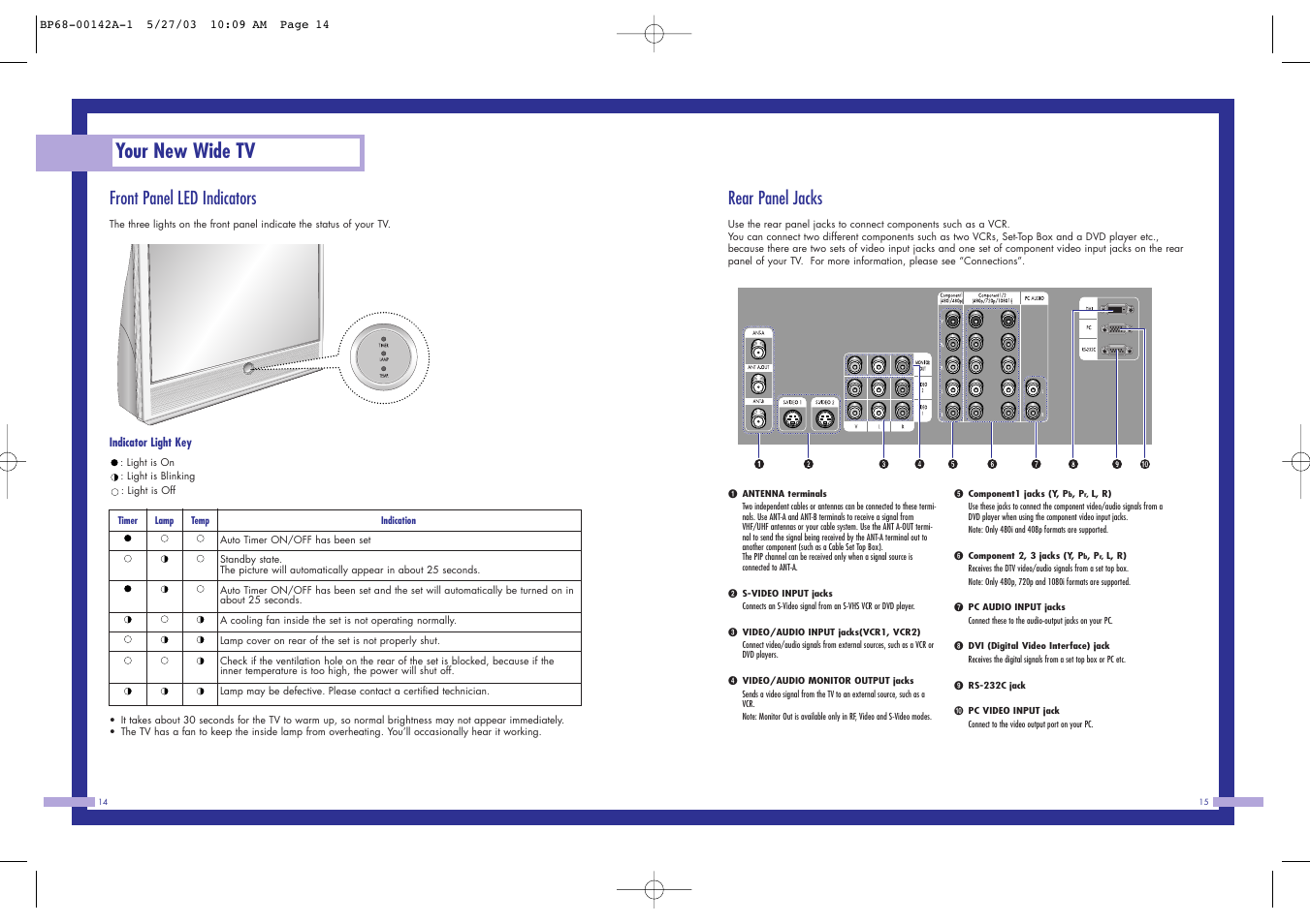 Your new wide tv, Front panel led indicators, Rear panel jacks | Samsung HLN4365W User Manual | Page 8 / 46
