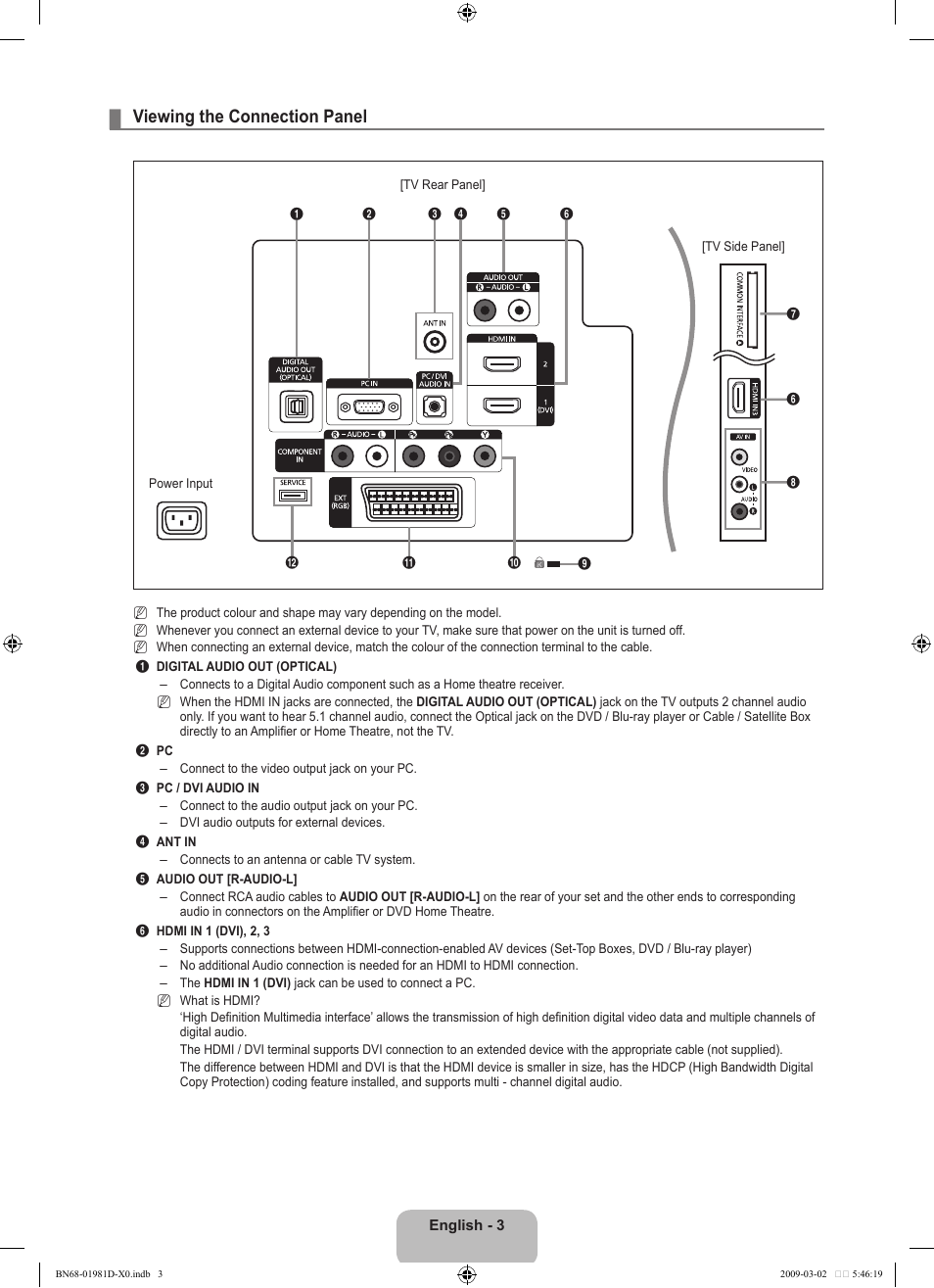 Viewing the connection panel | Samsung BN68-01981D-01 User Manual | Page 5 / 38