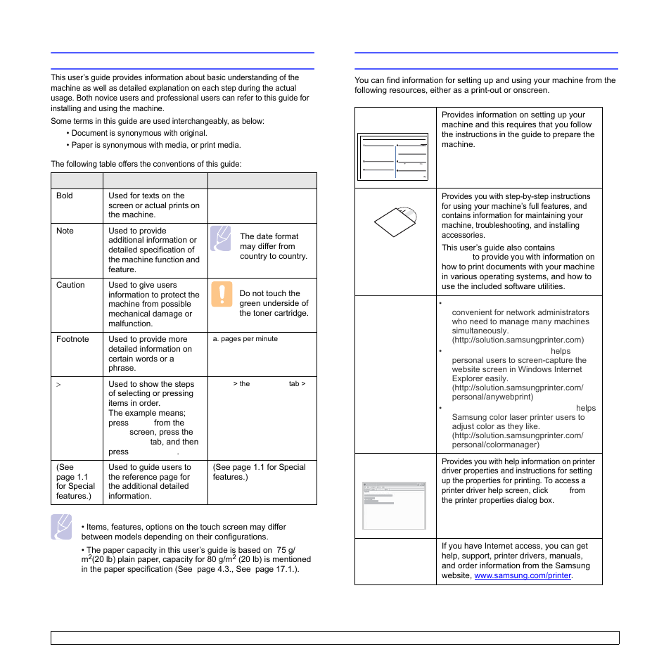 About this user’s guide, Finding more information | Samsung CLX-8540ND User Manual | Page 12 / 210