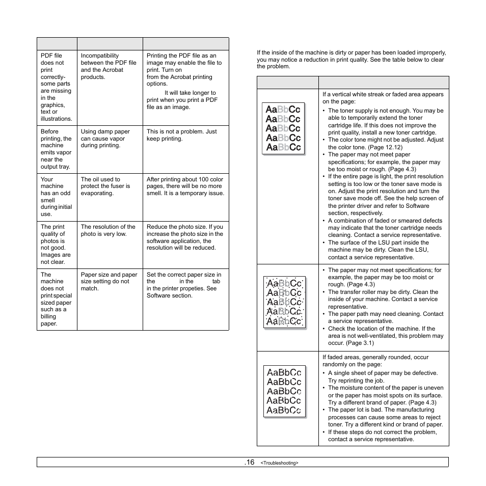 Printing quality problems | Samsung CLX-8540ND User Manual | Page 134 / 210