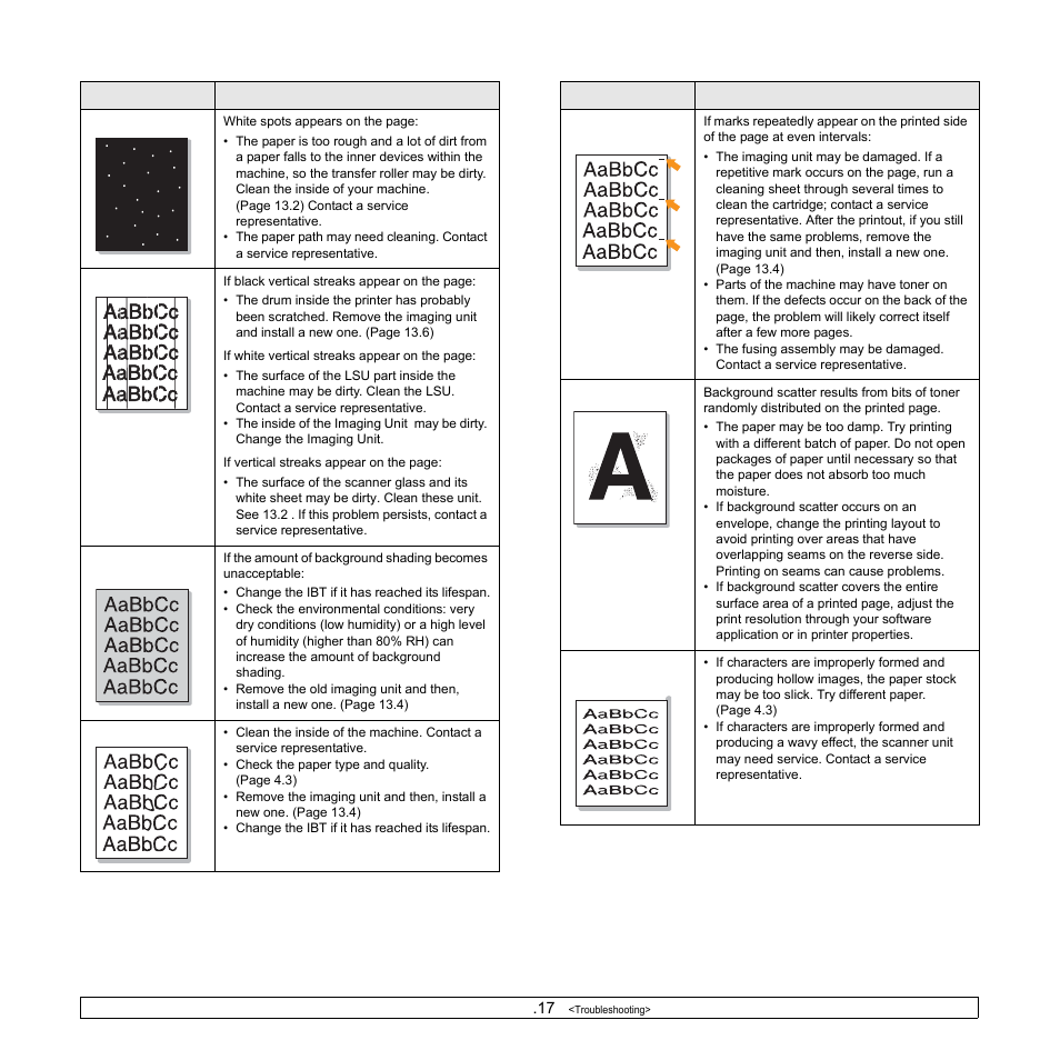 Samsung CLX-8540ND User Manual | Page 135 / 210