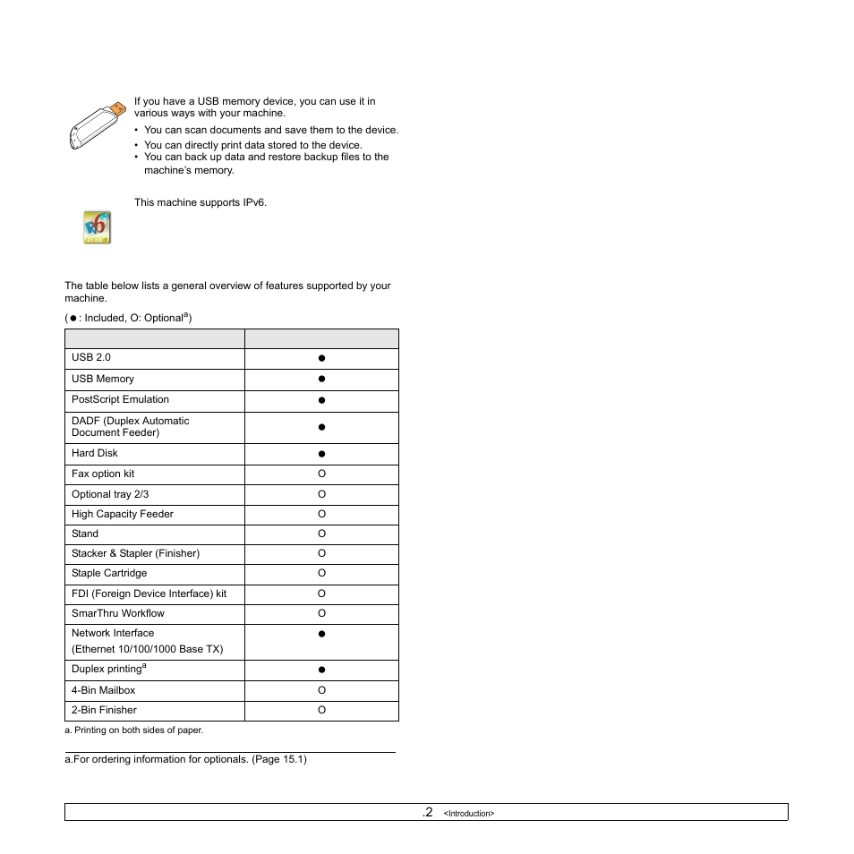 Samsung CLX-8540ND User Manual | Page 19 / 210