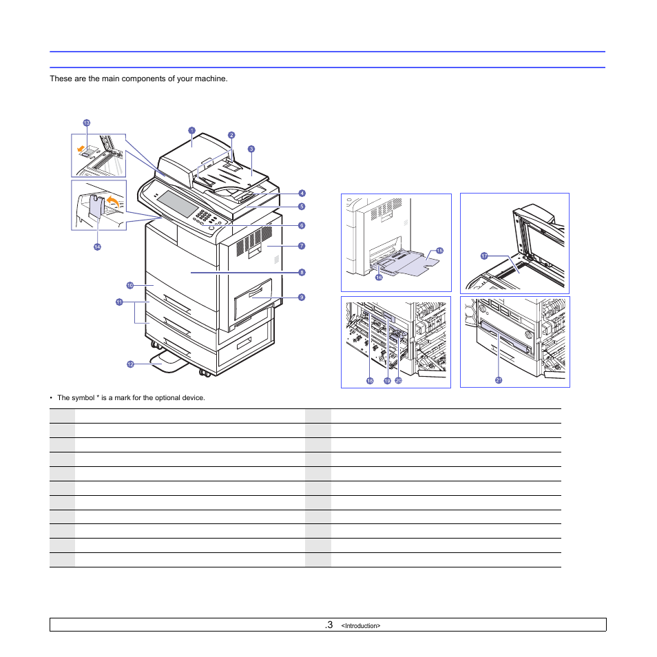 Machine overview, Front view | Samsung CLX-8540ND User Manual | Page 20 / 210