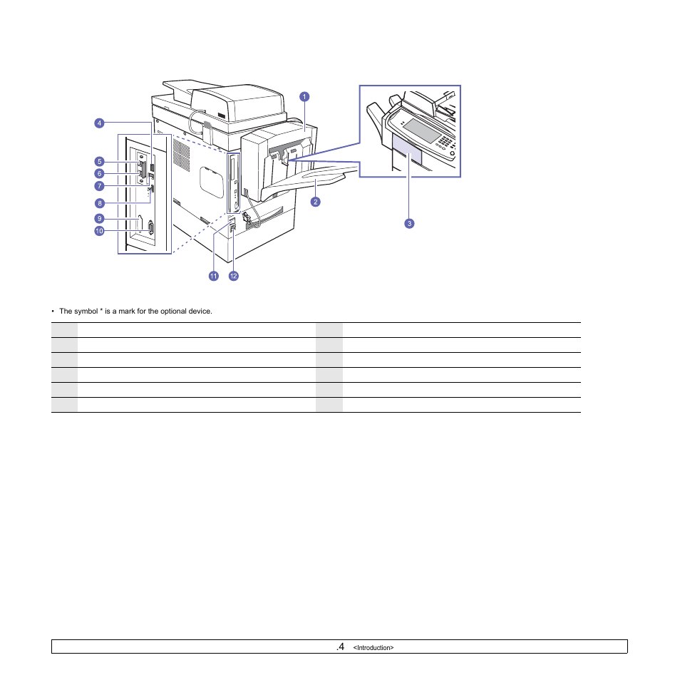 Rear view | Samsung CLX-8540ND User Manual | Page 21 / 210