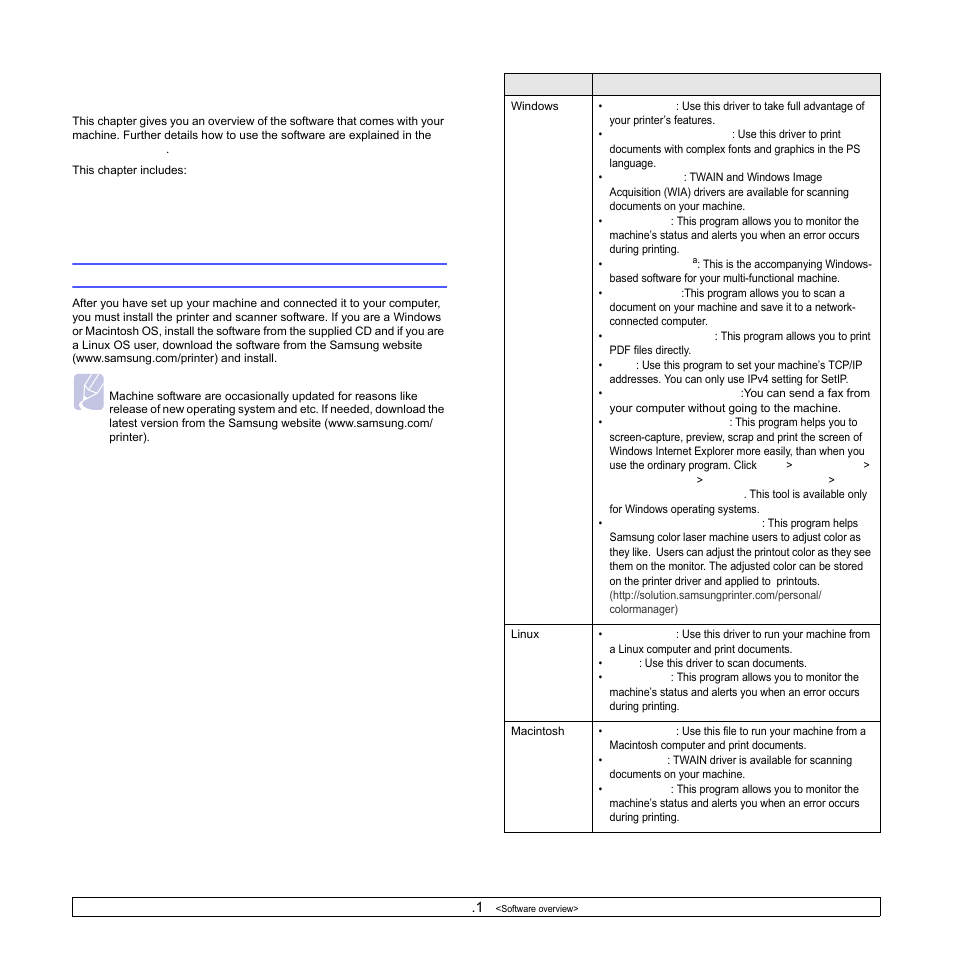 Software overview, Supplied software | Samsung CLX-8540ND User Manual | Page 26 / 210