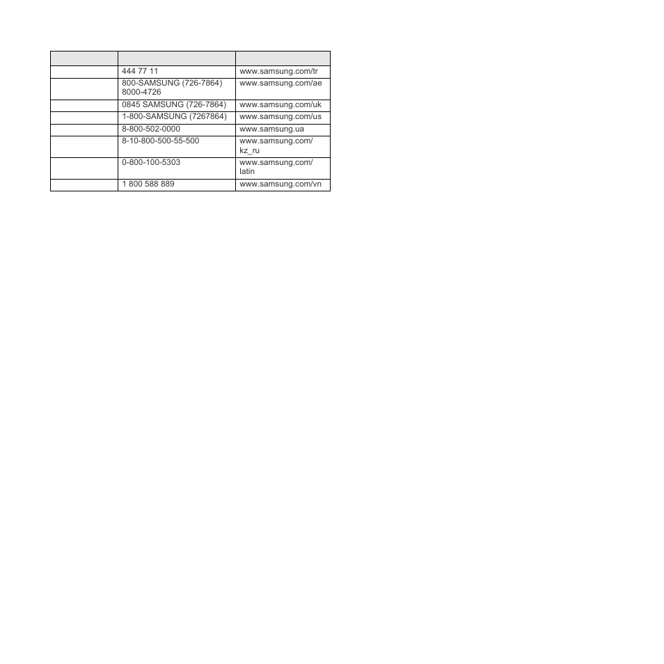 Samsung CLX-8540ND User Manual | Page 4 / 210