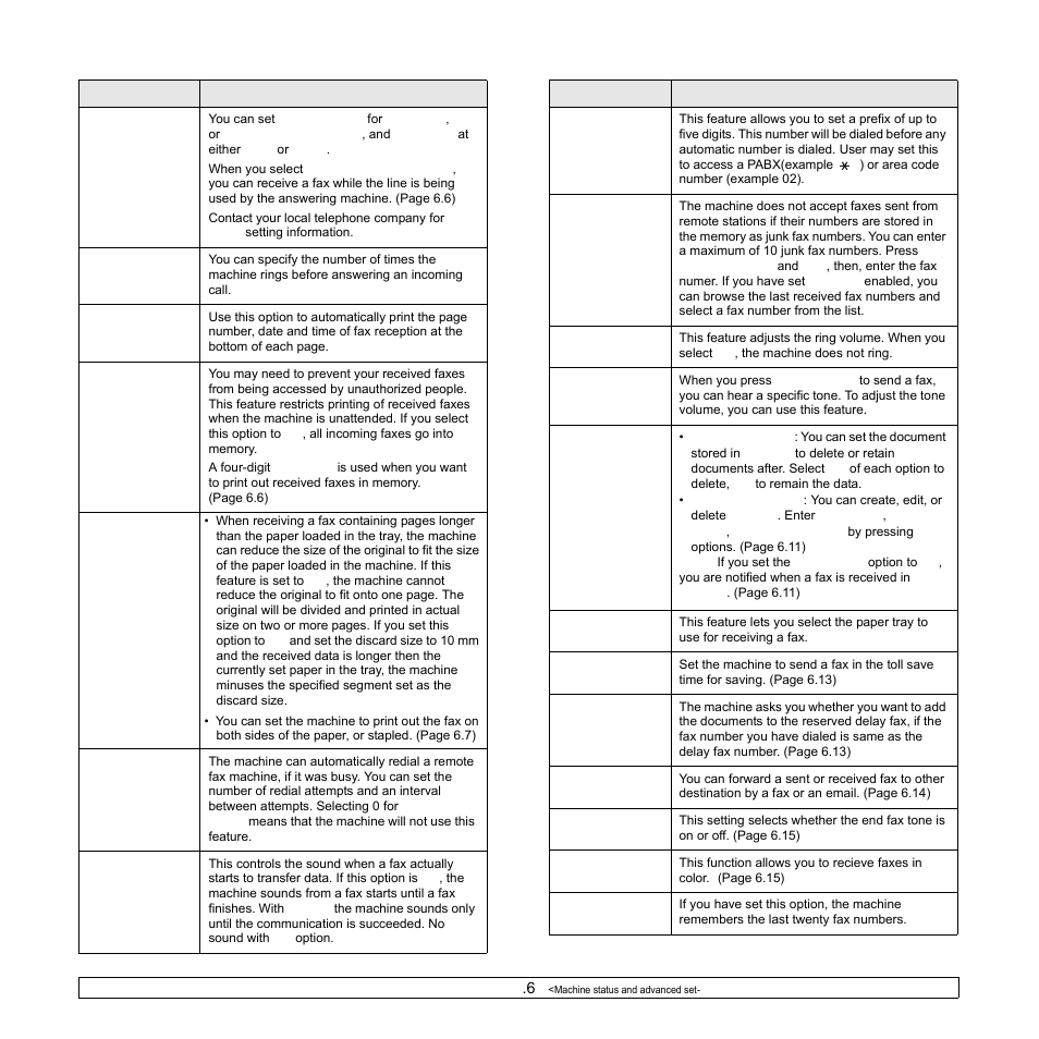 Samsung CLX-8540ND User Manual | Page 99 / 210