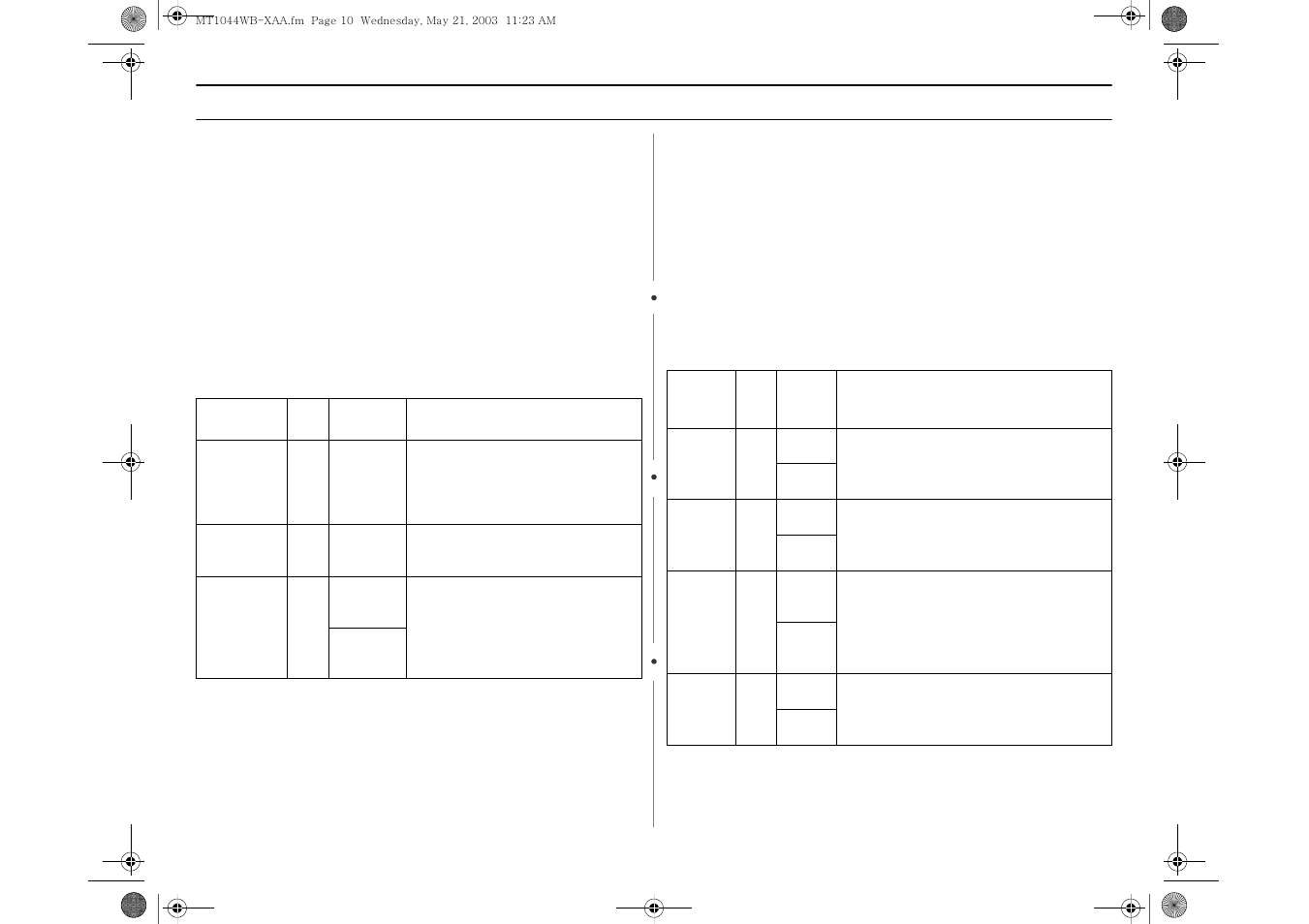 Using the handy helper button, Using the kids meals button, Operation | Samsung MT1066SB User Manual | Page 10 / 36