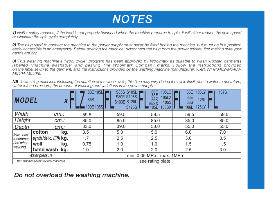 Ardo FL106LY User Manual | Page 12 / 96