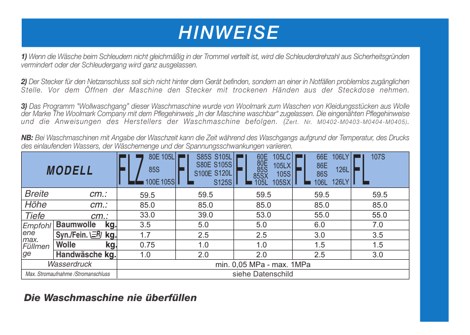 Hinweise, Modell | Ardo FL106LY User Manual | Page 18 / 96