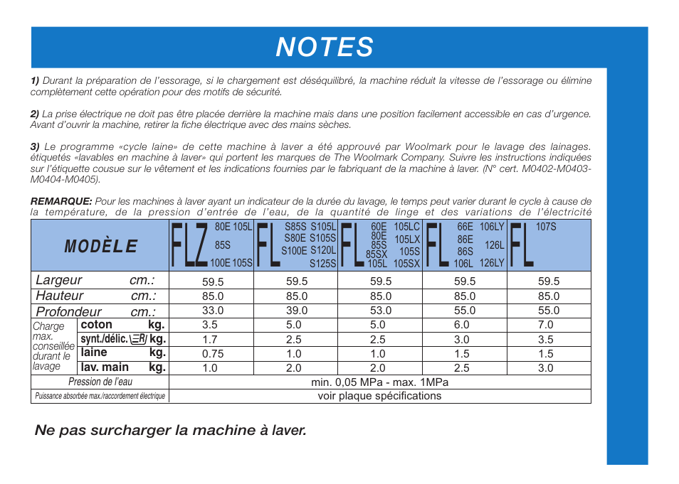Modè le | Ardo FL106LY User Manual | Page 24 / 96