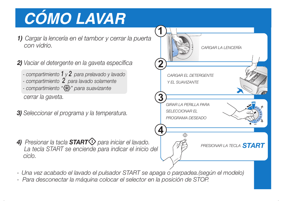 Cómo lavar | Ardo FL106LY User Manual | Page 28 / 96