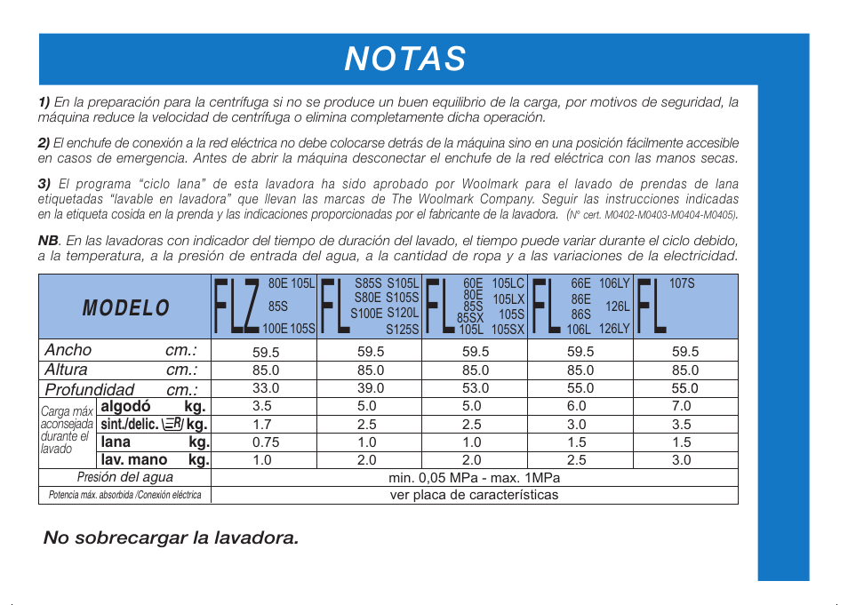Notas | Ardo FL106LY User Manual | Page 30 / 96