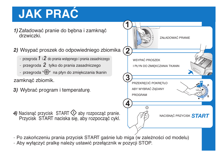 Jak praå | Ardo FL106LY User Manual | Page 46 / 96