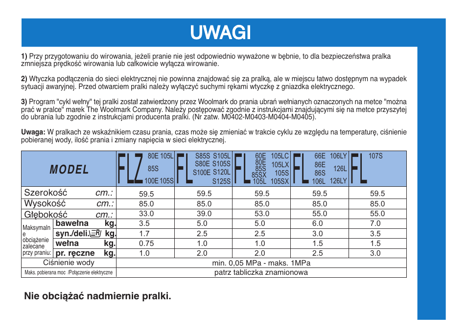 Uwagi, Model | Ardo FL106LY User Manual | Page 48 / 96