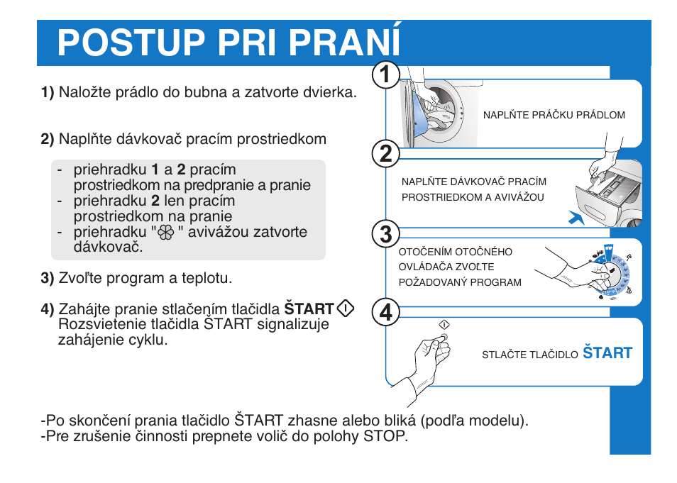 Postup pri praní | Ardo FL106LY User Manual | Page 58 / 96