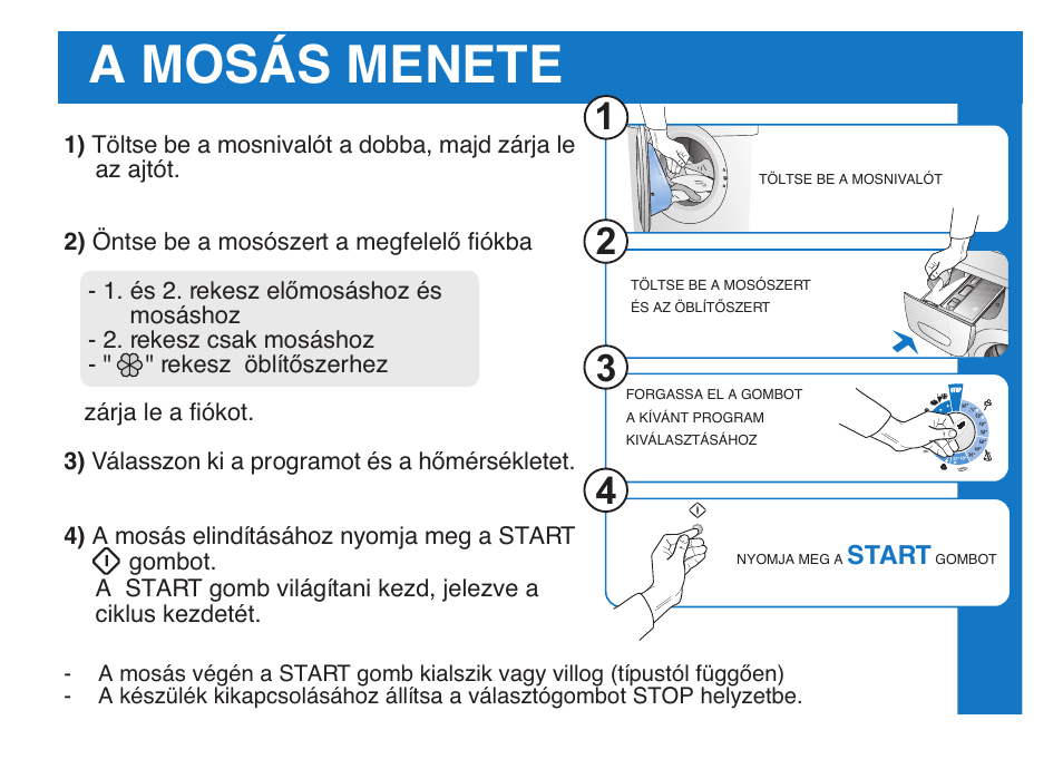 A mosás menete | Ardo FL106LY User Manual | Page 64 / 96