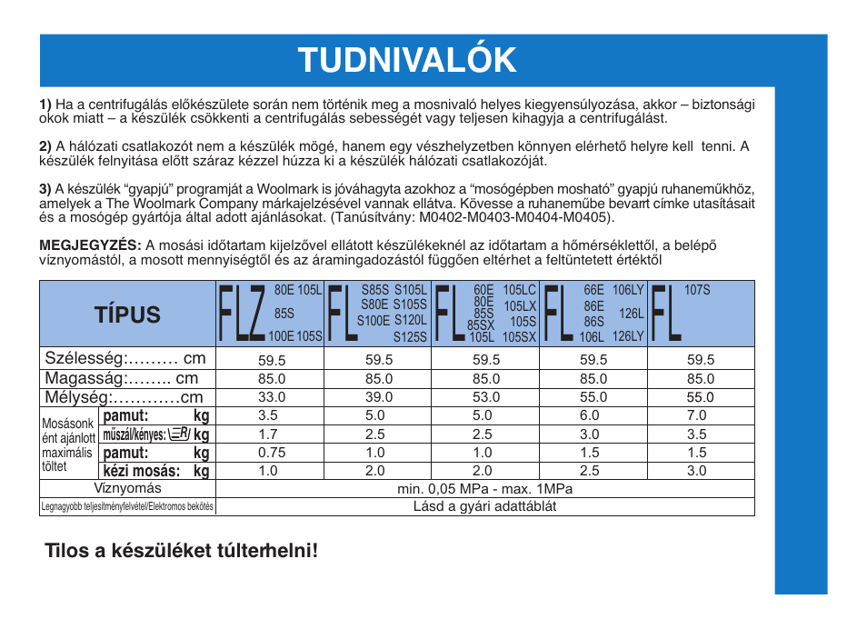 Tudnivalók | Ardo FL106LY User Manual | Page 66 / 96