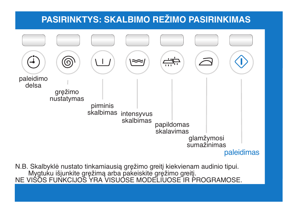 Pasirinktys: skalbimo reîimo pasirinkimas | Ardo FL106LY User Manual | Page 69 / 96