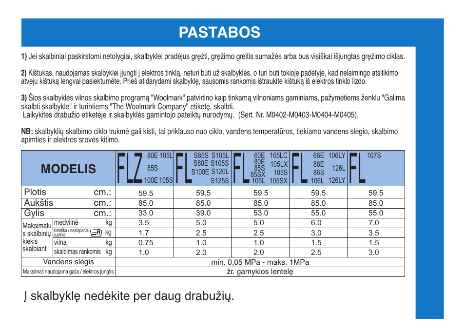 Pastabos | Ardo FL106LY User Manual | Page 72 / 96