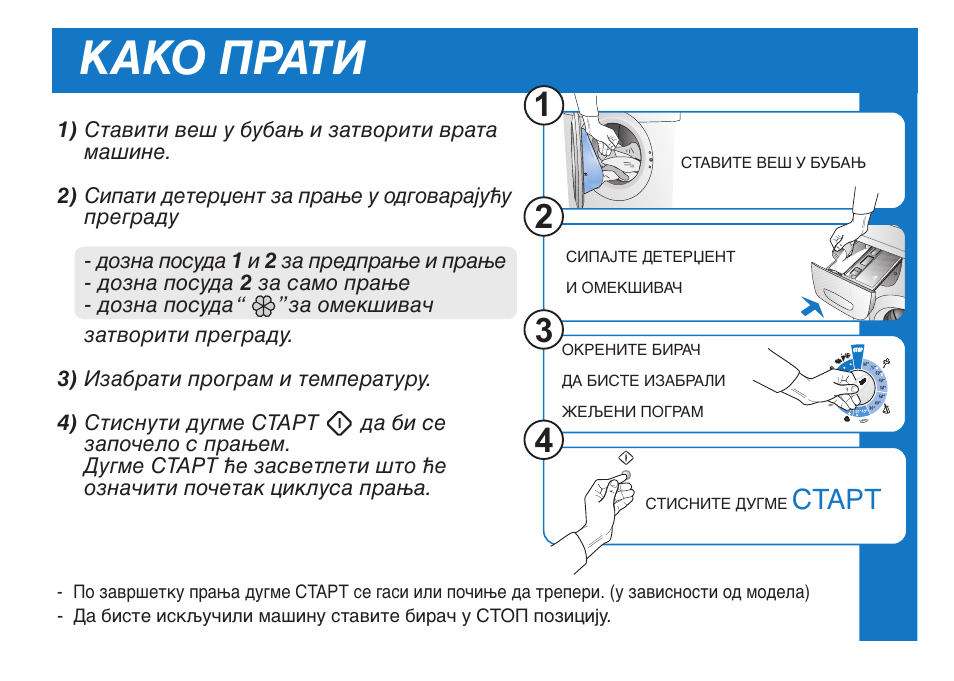 Како прати, Старт | Ardo FL106LY User Manual | Page 76 / 96