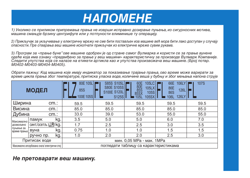 Напомене | Ardo FL106LY User Manual | Page 78 / 96