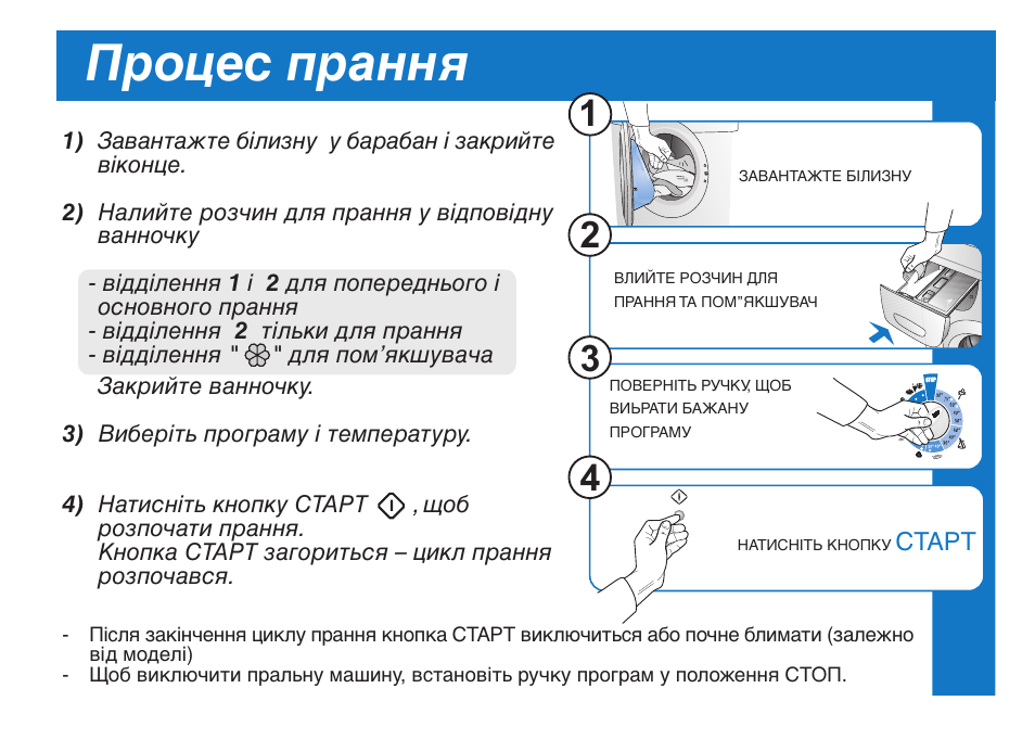 Процес прання | Ardo FL106LY User Manual | Page 82 / 96