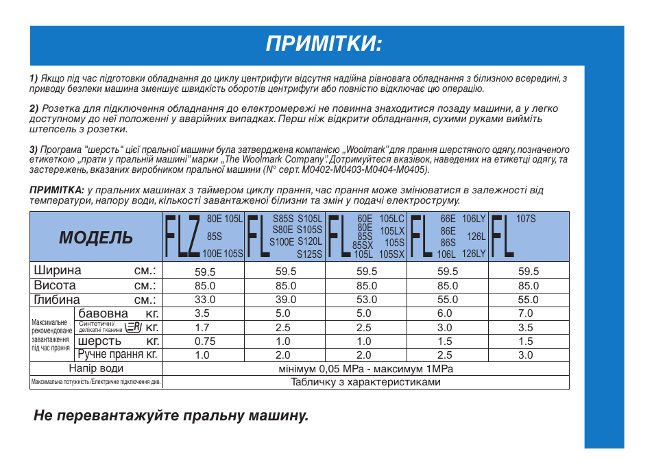 Примітки | Ardo FL106LY User Manual | Page 84 / 96