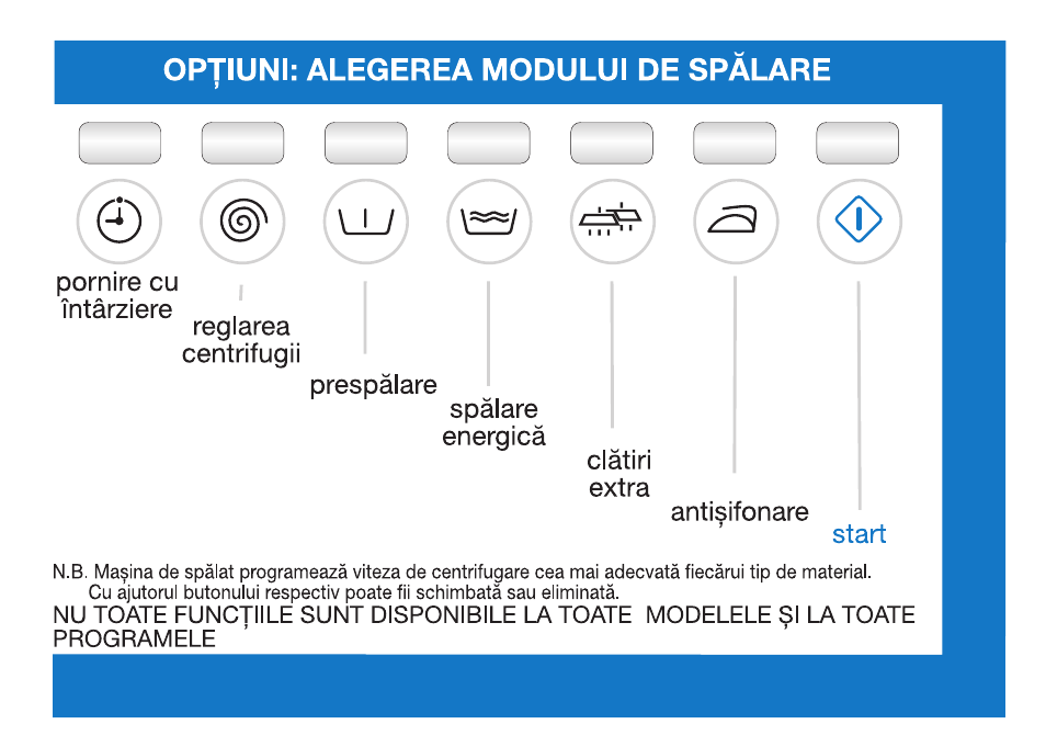 Ardo FL106LY User Manual | Page 87 / 96