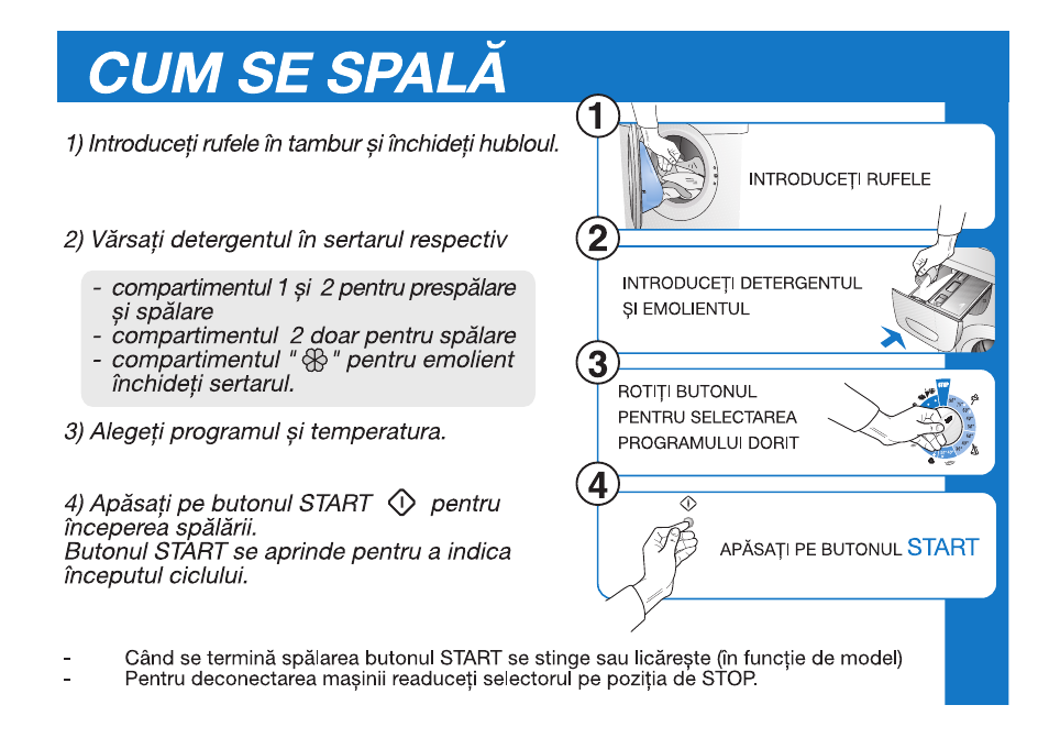 Ardo FL106LY User Manual | Page 88 / 96