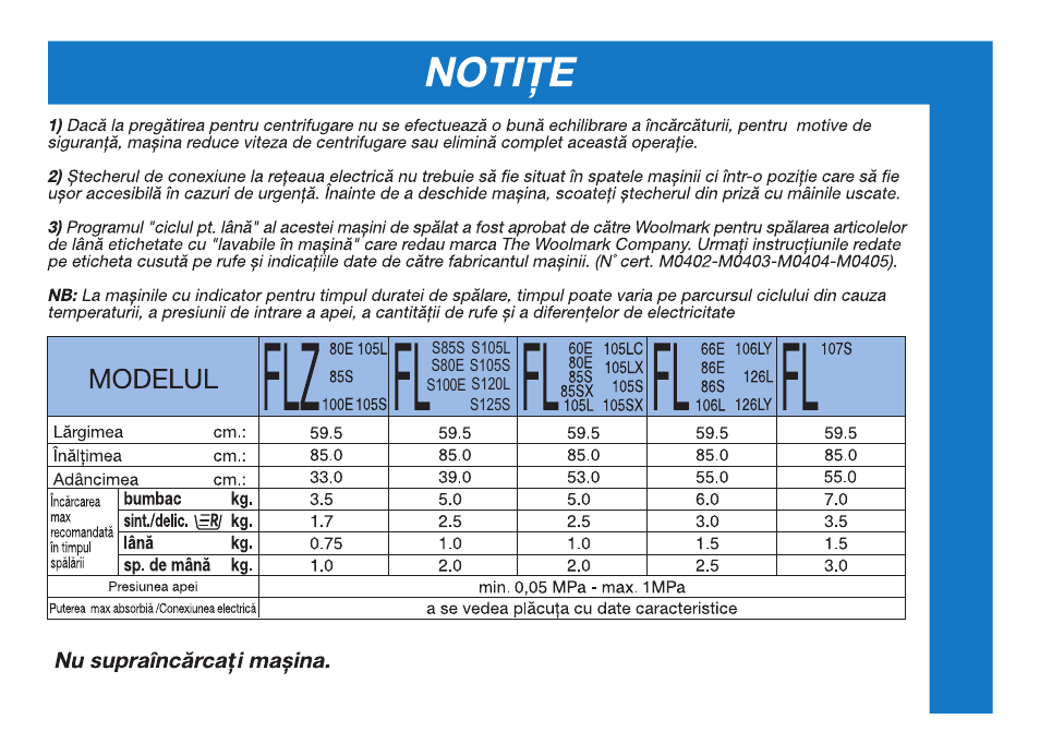 Ardo FL106LY User Manual | Page 90 / 96