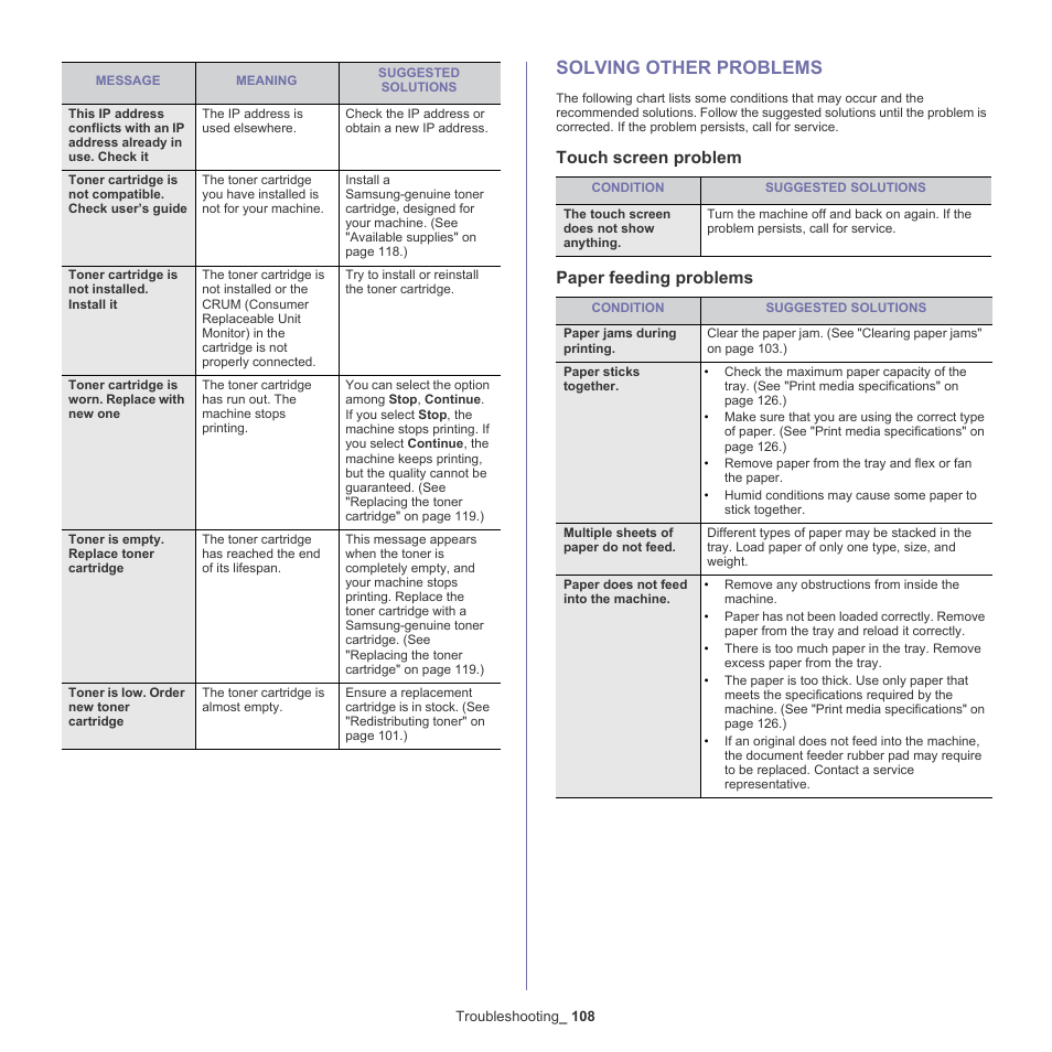 Solving other problems, Touch screen problem paper feeding problems | Samsung SCX-5835NX User Manual | Page 108 / 133