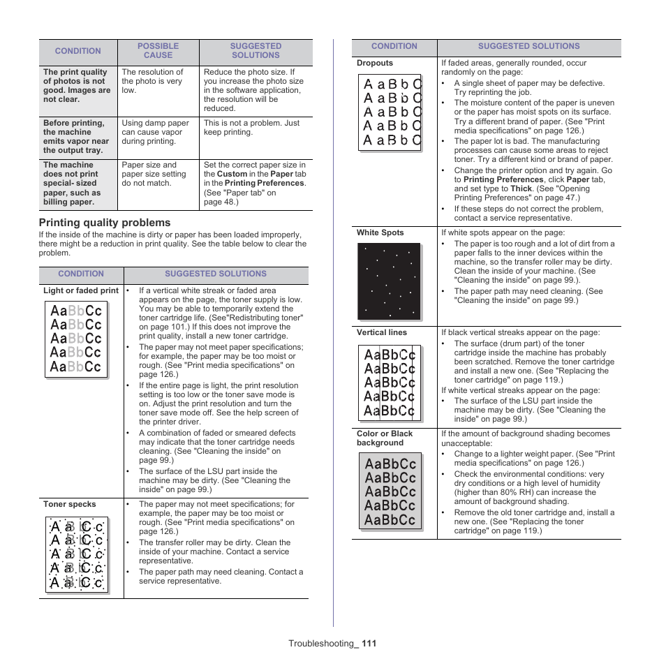 Samsung SCX-5835NX User Manual | Page 111 / 133