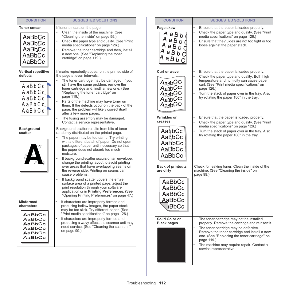 Samsung SCX-5835NX User Manual | Page 112 / 133