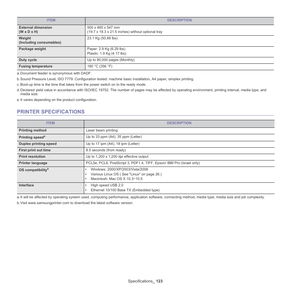 Printer specifications | Samsung SCX-5835NX User Manual | Page 123 / 133