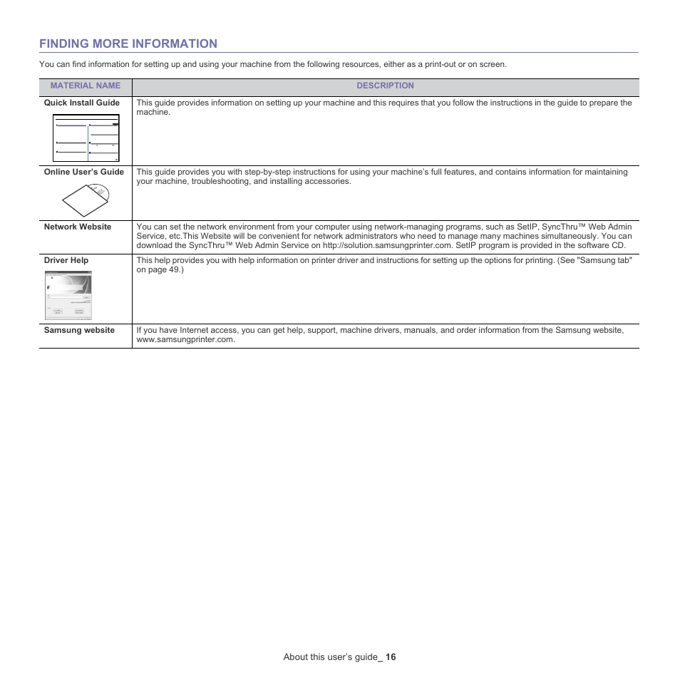 See "finding more information" on, Finding more information | Samsung SCX-5835NX User Manual | Page 16 / 133