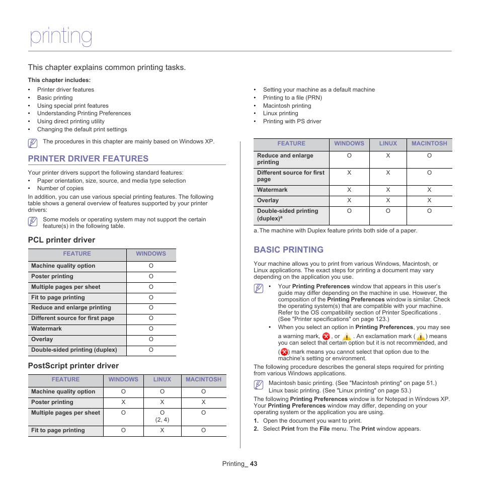 Printing, Printer driver features, Basic printing | This chapter explains common printing tasks, Pcl printer driver postscript printer driver | Samsung SCX-5835NX User Manual | Page 43 / 133