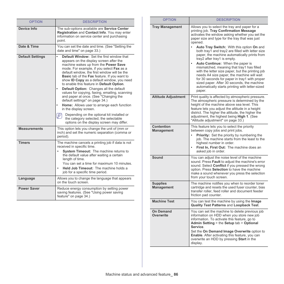 Samsung SCX-5835NX User Manual | Page 86 / 133