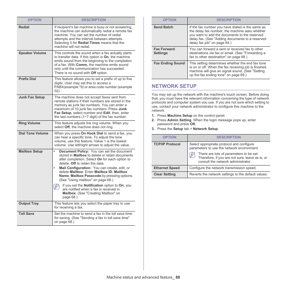 Network setup | Samsung SCX-5835NX User Manual | Page 88 / 133