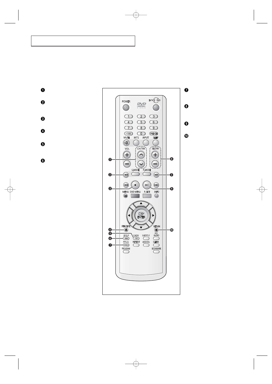 Samsung CFTD2085 User Manual | Page 10 / 98