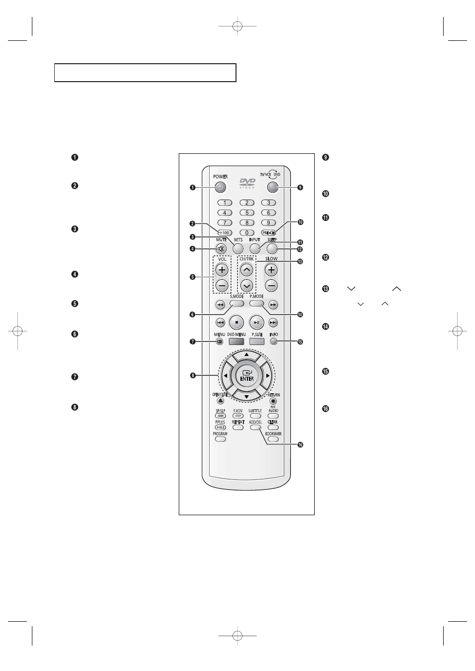 Samsung CFTD2085 User Manual | Page 8 / 98
