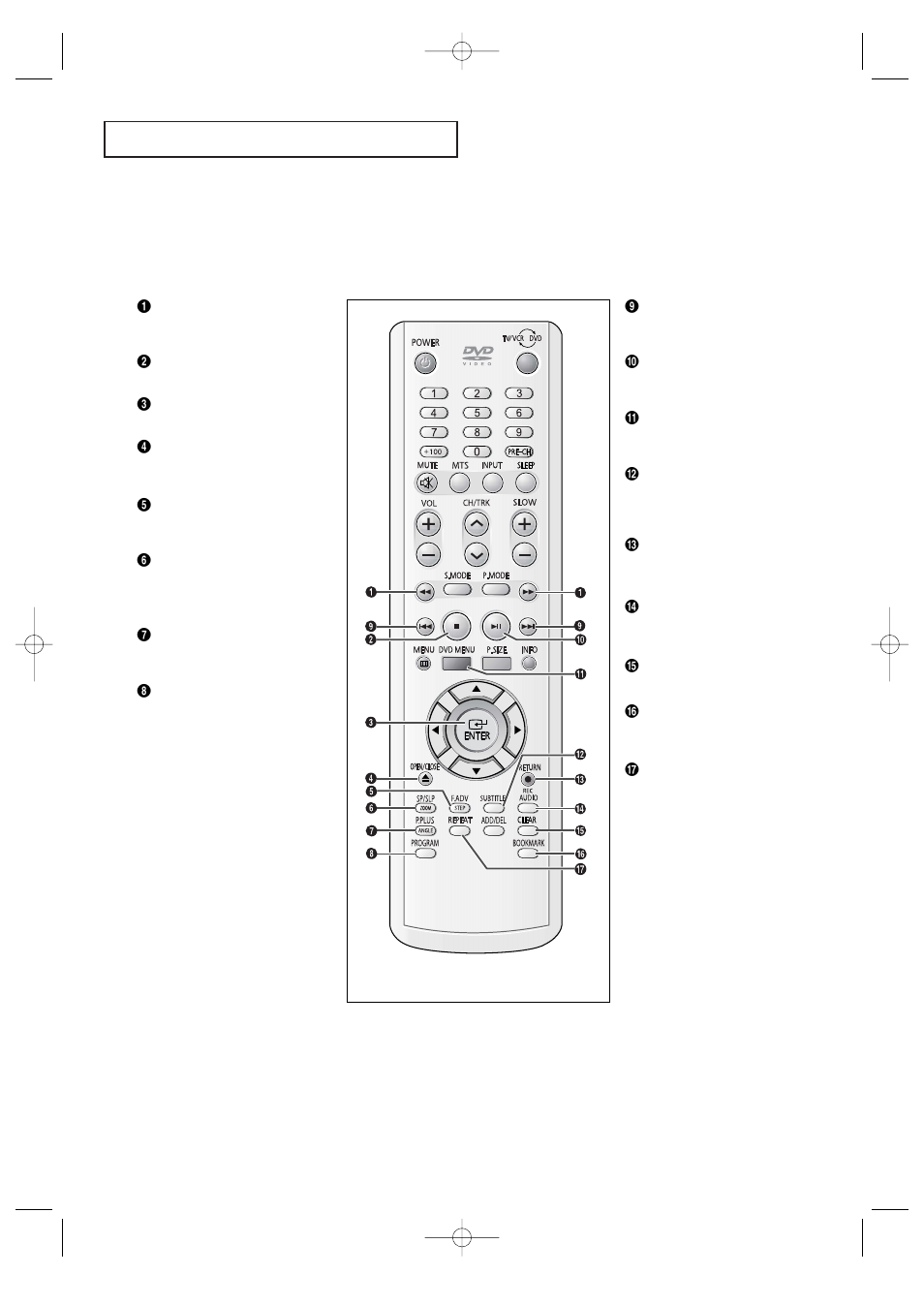 Samsung CFTD2085 User Manual | Page 9 / 98