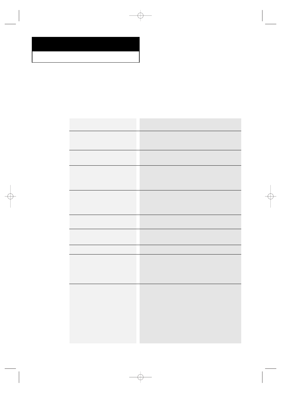 Identifying tv problems | Samsung CFTD2085 User Manual | Page 93 / 98