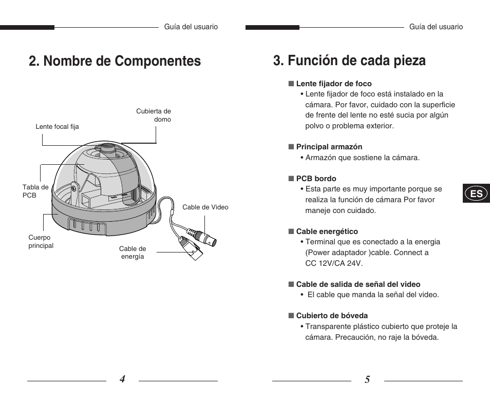 Nombre de componentes 3. función de cada pieza | Samsung SCC-B5300GP User Manual | Page 19 / 31