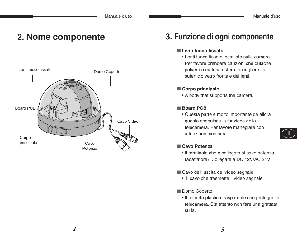 Nome componente 3. funzione di ogni componente | Samsung SCC-B5300GP User Manual | Page 24 / 31