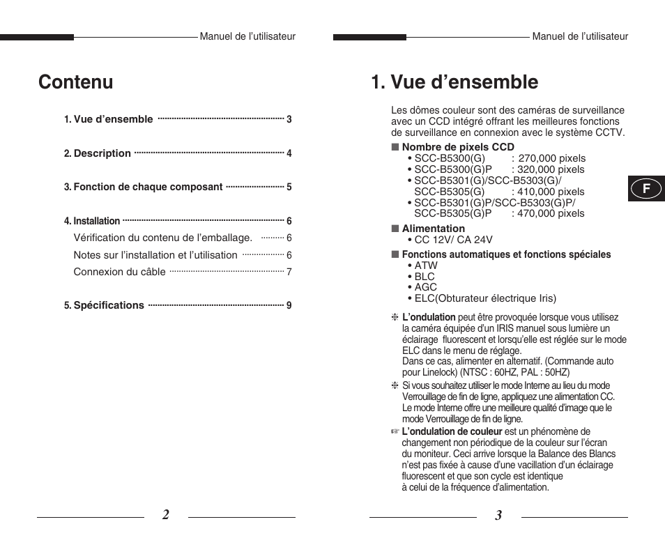Contenu, Vue d’ensemble | Samsung SCC-B5300GP User Manual | Page 8 / 31